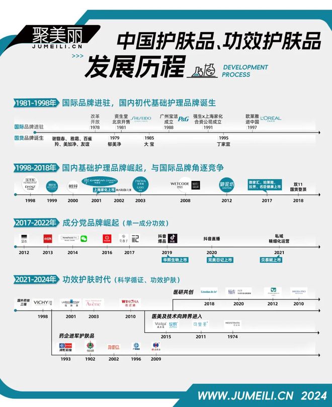 戏薇诺娜最近有点烦ag真人平台第一游(图3)
